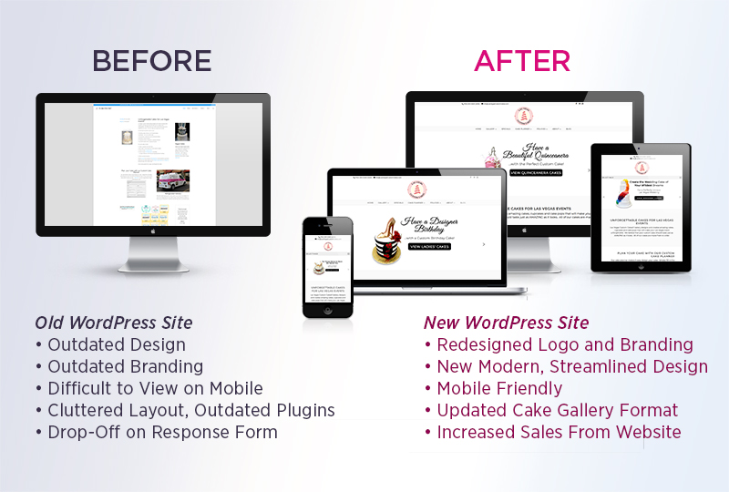 Las Vegas Custom Cakes WordPress website redesign - image showing before and after the redesign