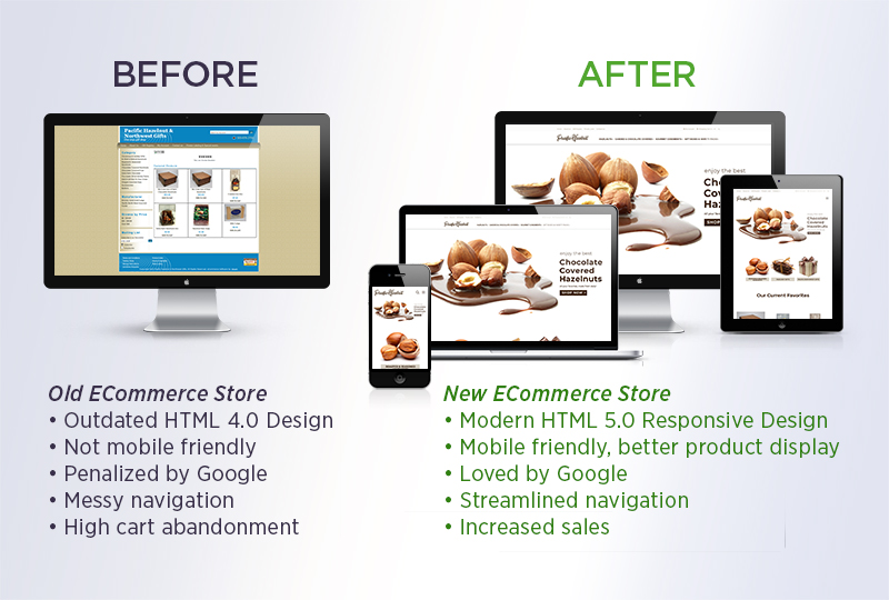 Pacific Hazelnut Farms before and after image of e-commerce store redesign